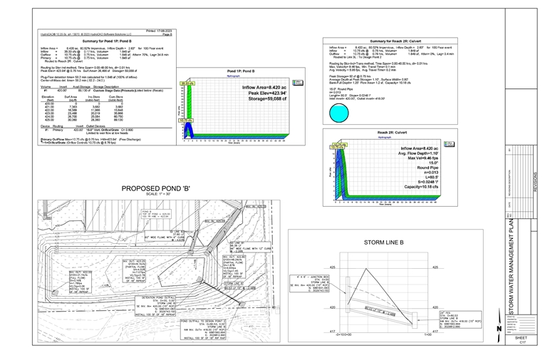 Residential Project